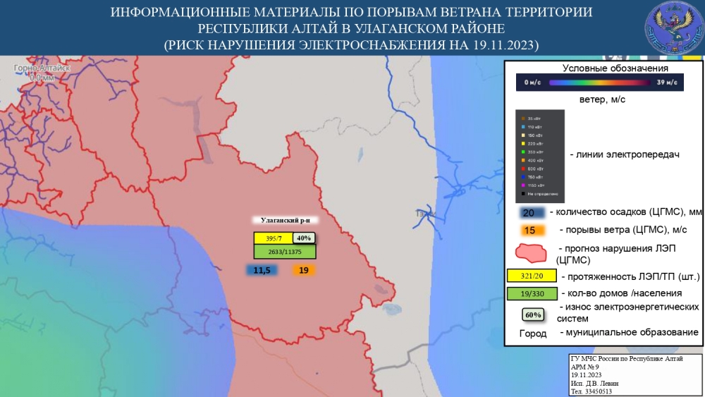 Информационные материалы по порывам ветра на территории Республики Алтай (риск нарушения электроснабжения на 19.11.2023)